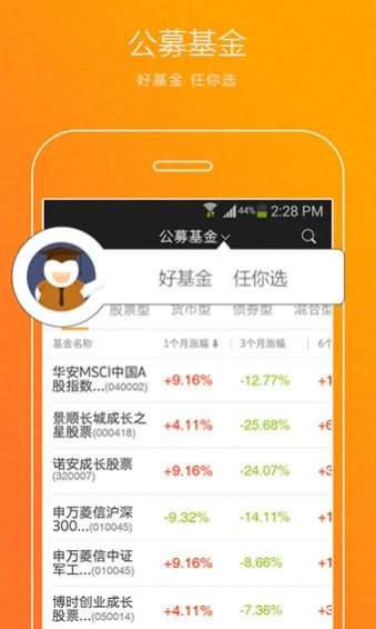 长城证券股票吧，投资者的智慧交流平台