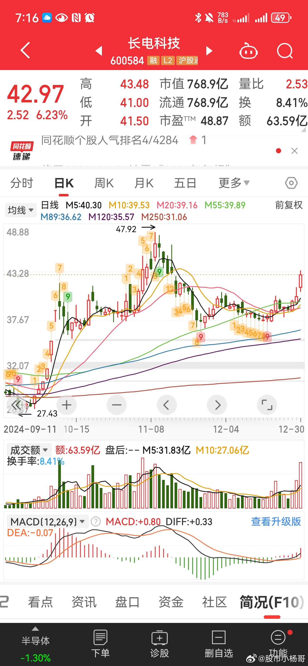 长电科技股票最新动态，技术创新与市场拓展双轮驱动下的增长潜力