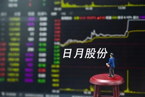 月供股票，一种投资策略与风险管理的新思路