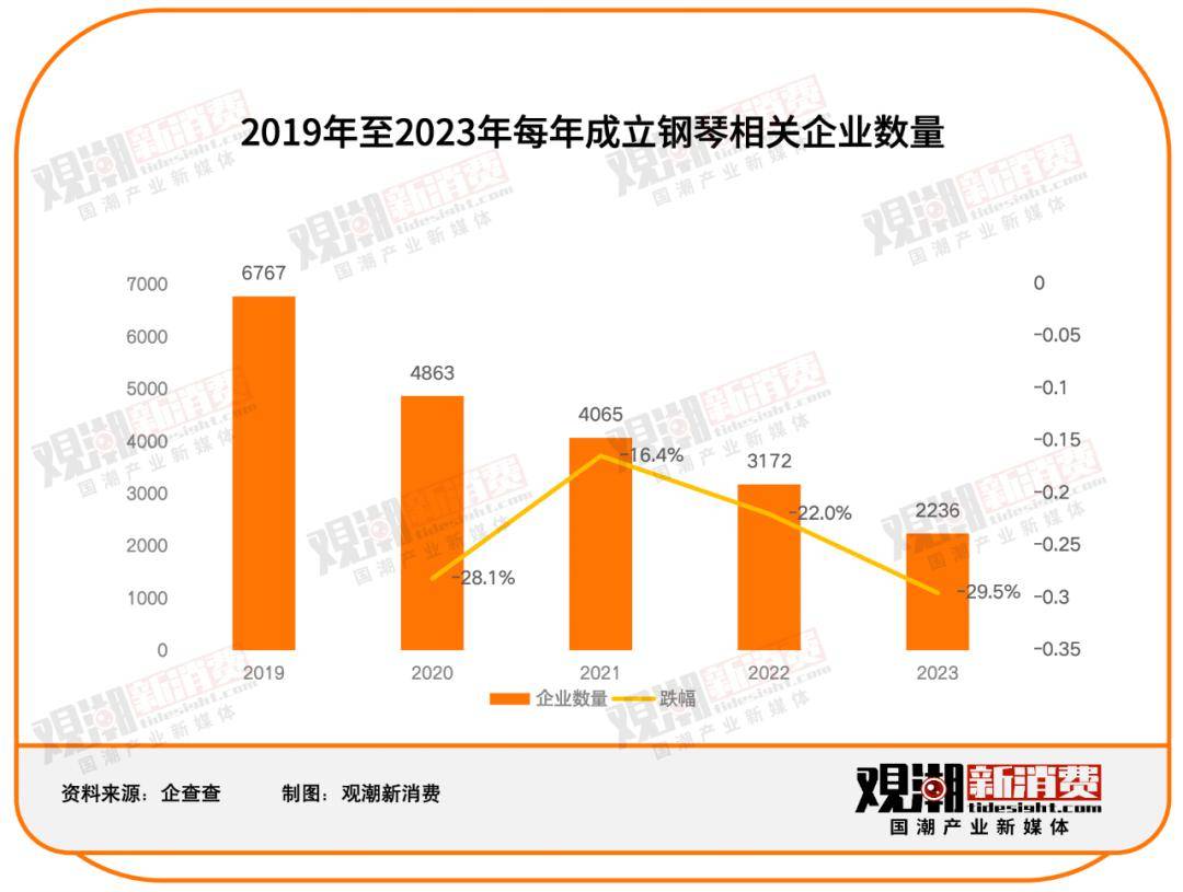 强劲增长背后的驱动力，某行业同比增长90.48%的深度剖析