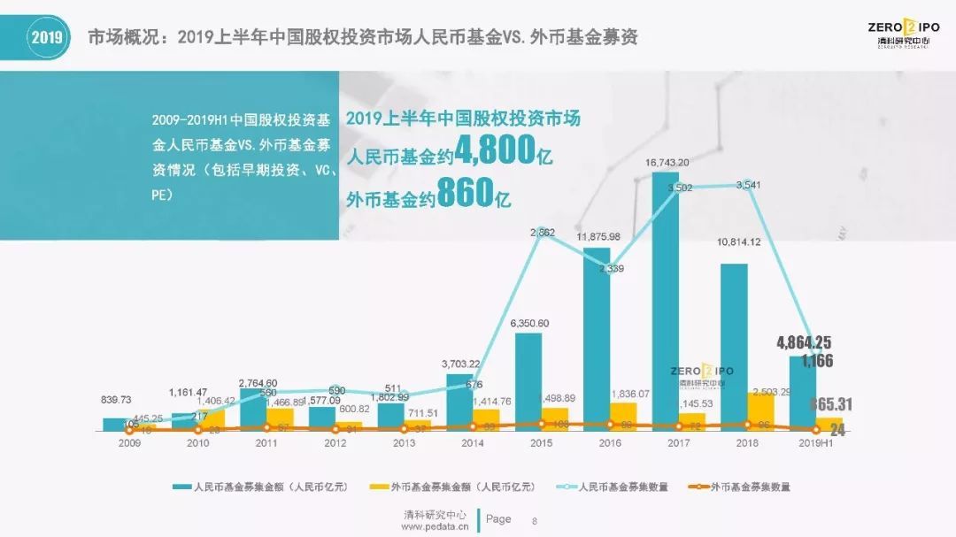 万向集团股票，多元化战略下的资本航向与市场展望