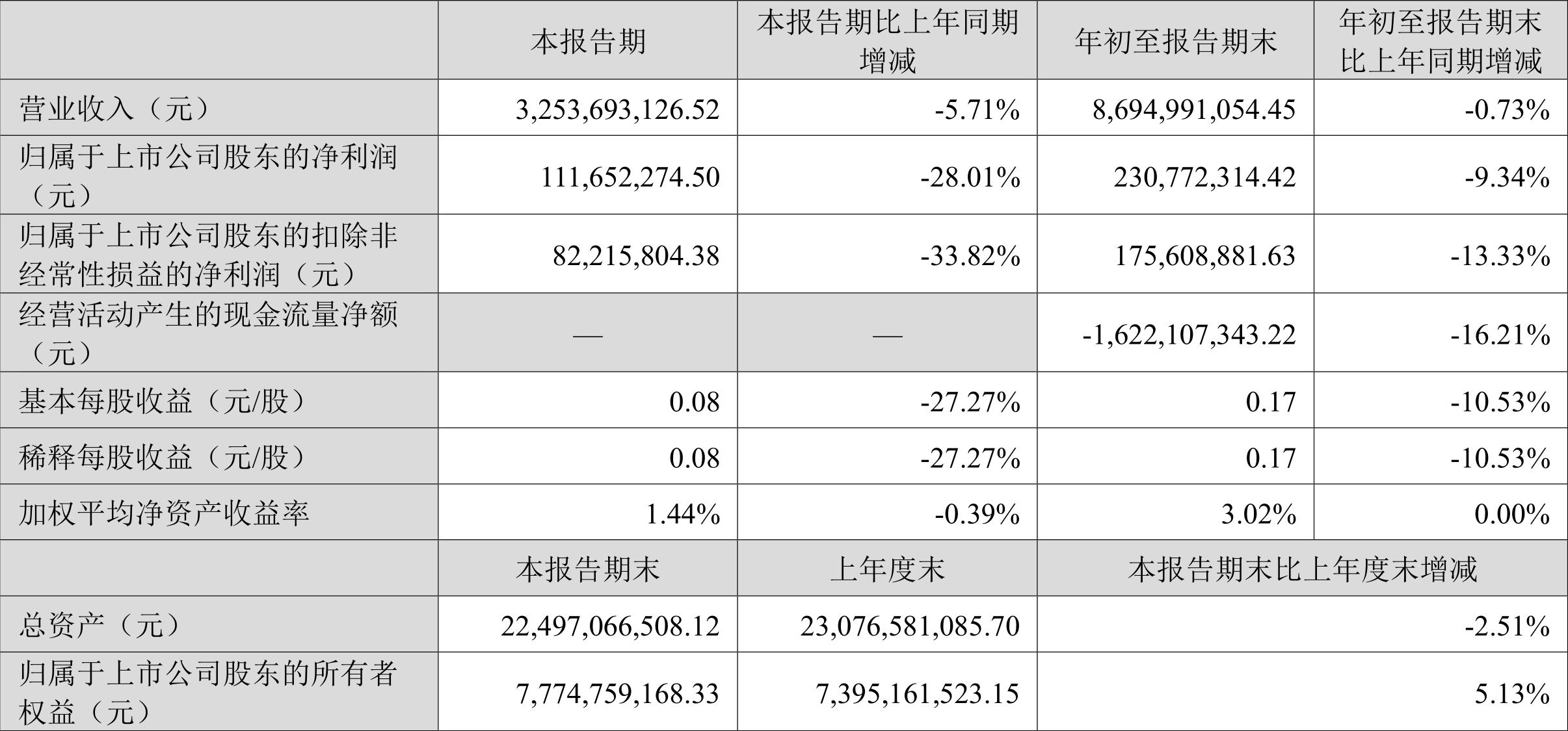 亚厦股份，建筑装饰行业的领航者与投资潜力股