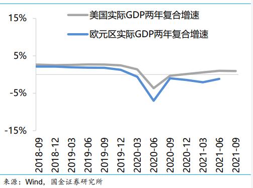 经济弹性，应对不确定性的关键力量