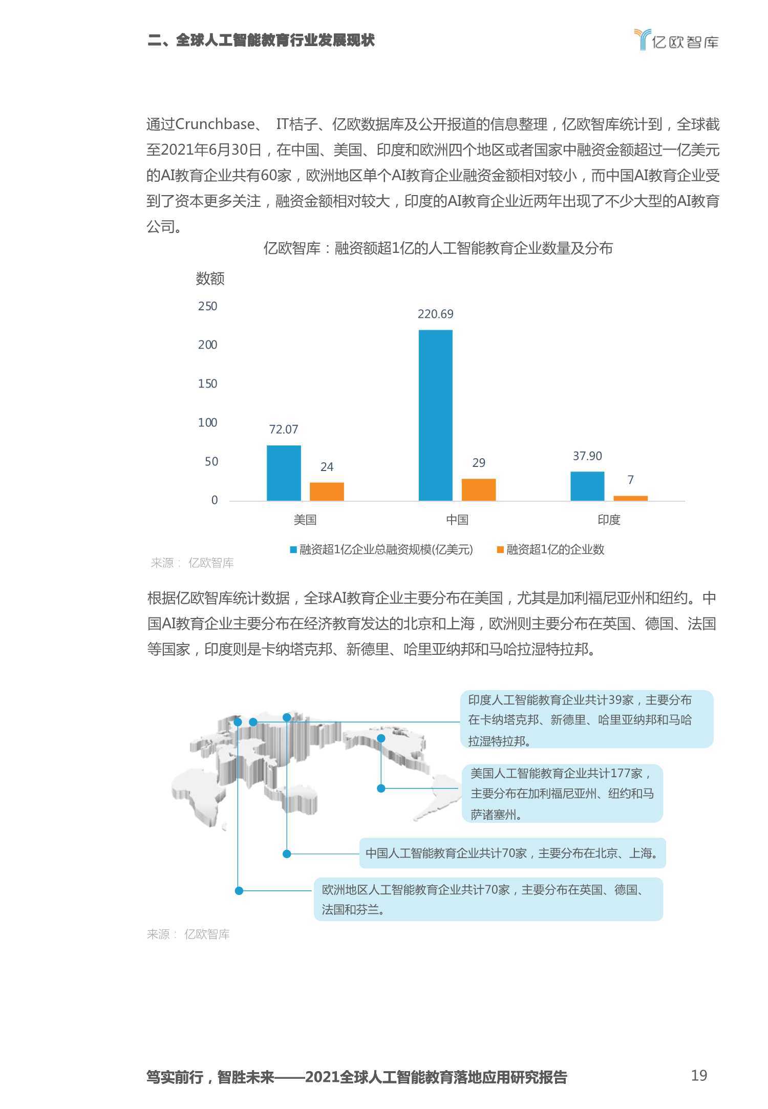 美国股票市场指数，历史、现状与未来趋势