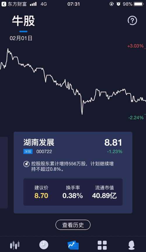 云财经股票网，数字时代的投资新航标