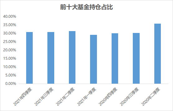 华夏科创50ETF遭净赎回192.56亿元，市场波动下的投资者情绪与策略调整