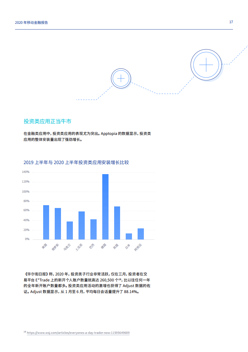 探索多普达手机炒股软件，投资者的移动金融新选择
