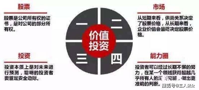价值投资股票，长期稳健收益的智慧之选