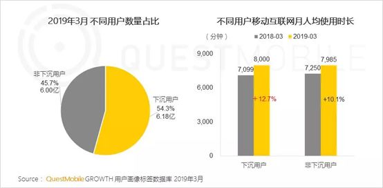 探索GLG股票，投资新蓝海与市场潜力