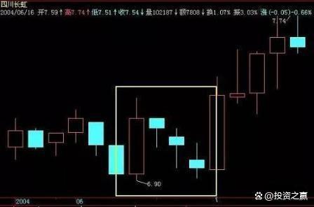 600854，聚焦中国中铁的股市风云与未来发展