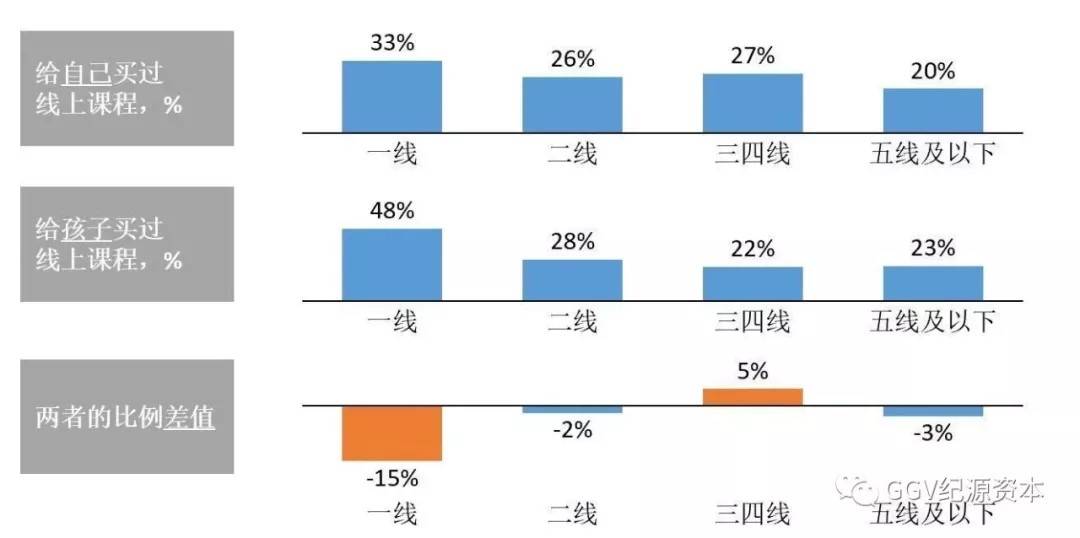 品牌力驱动增长新纪元，用户比价趋势下的市场变革