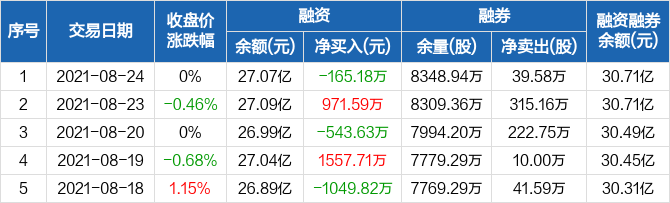 交行股票代码，中国交通银行股票市场表现与投资分析