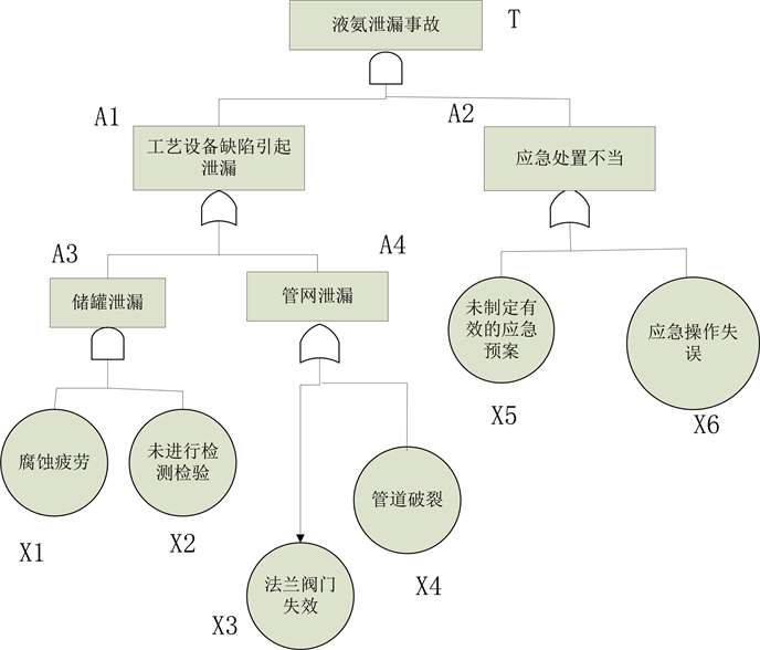 股票总盈亏，理解、计算与应对策略