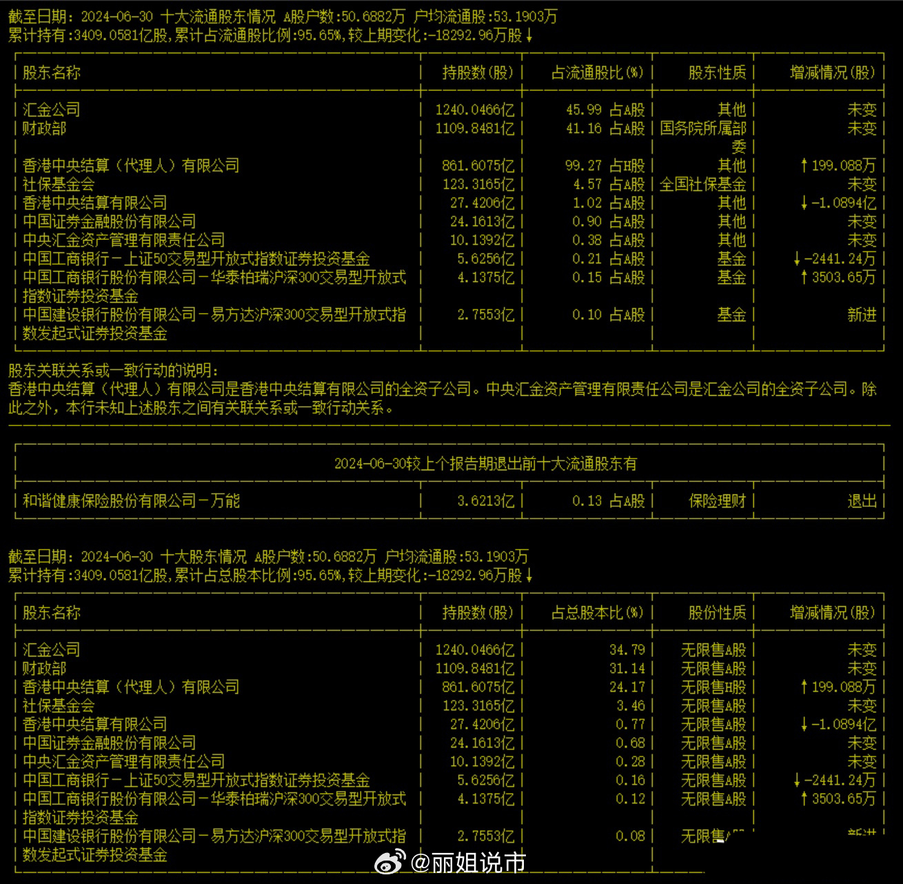 实控人大手笔增持，2000万元至4000万元资金注入彰显信心