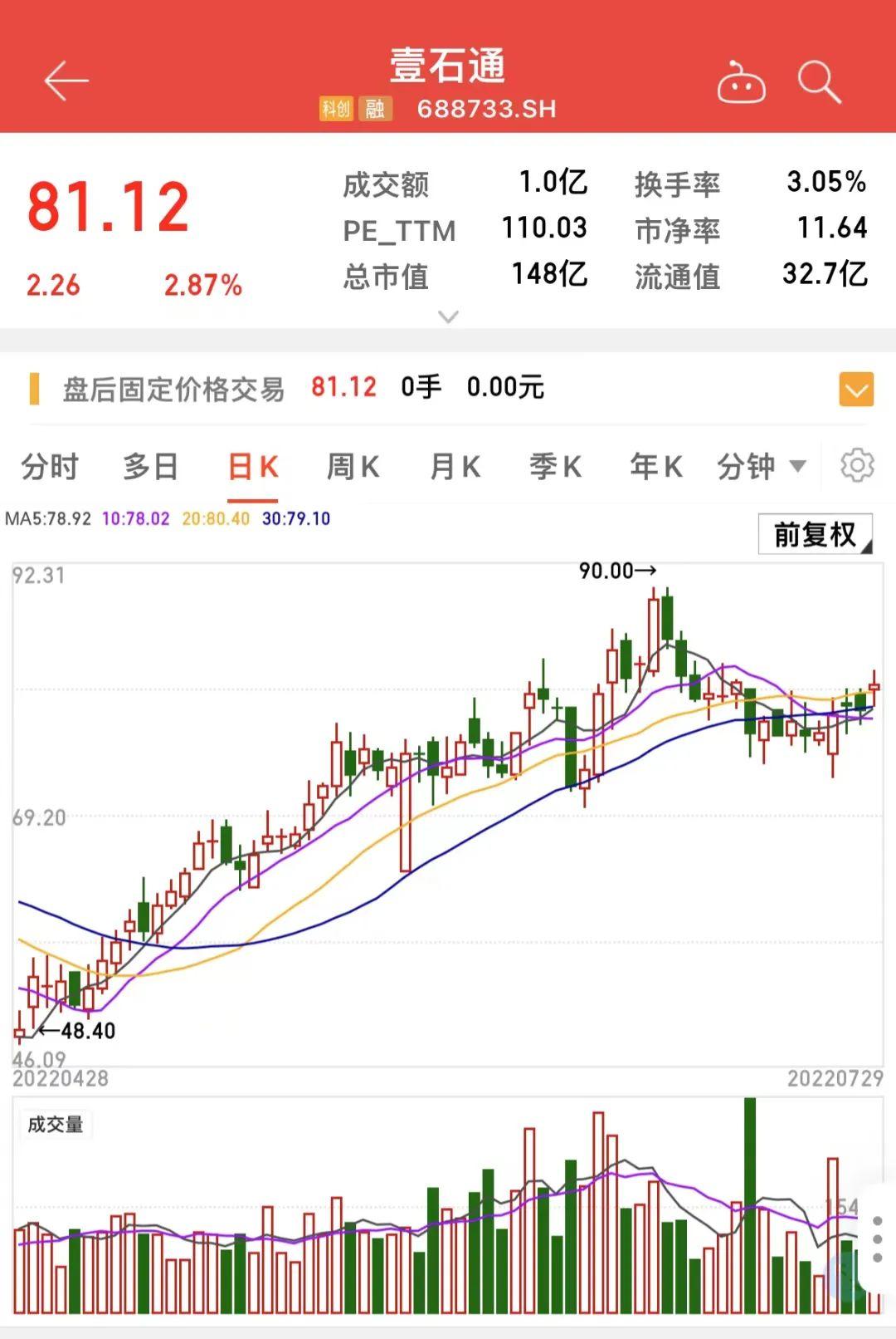 拓邦股份股票行情，智能控制领域的投资风向标