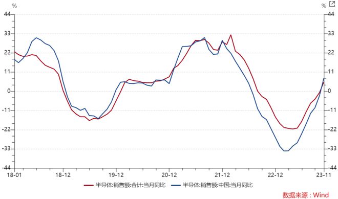 2024年营收目标增长20%策略布局与执行力驱动的增长蓝图