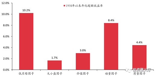 探索网络游戏行业的投资新蓝海，股票市场的游戏变革
