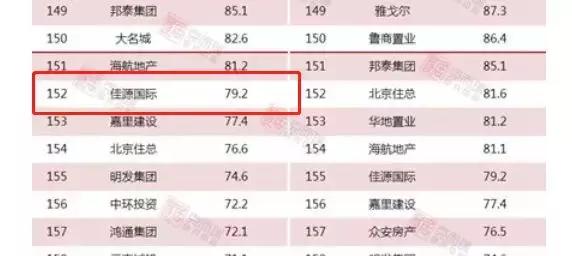 揭秘万达集团股票代码，中国商业帝国的资本密码