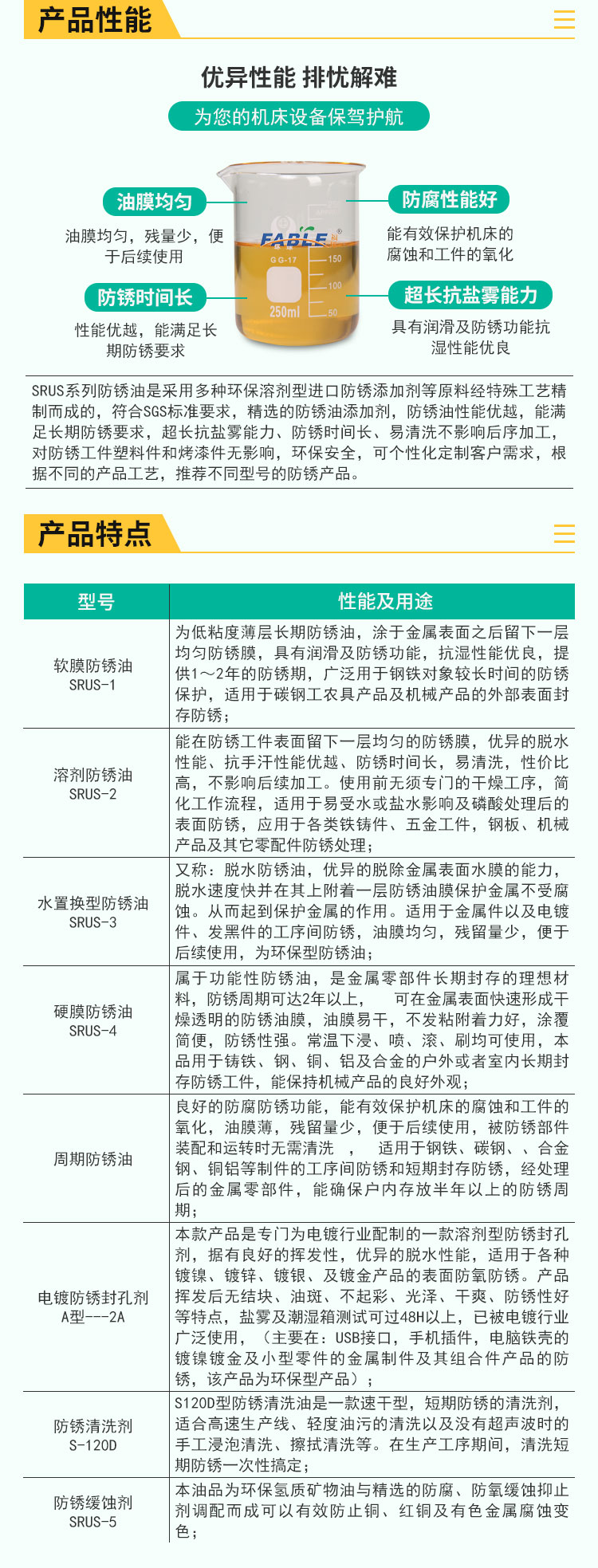 卓越防锈防腐蚀性能，打造公司紧固件产品的核心竞争力