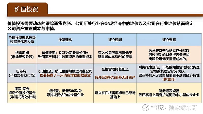 股票600707，解析其投资价值与市场动态