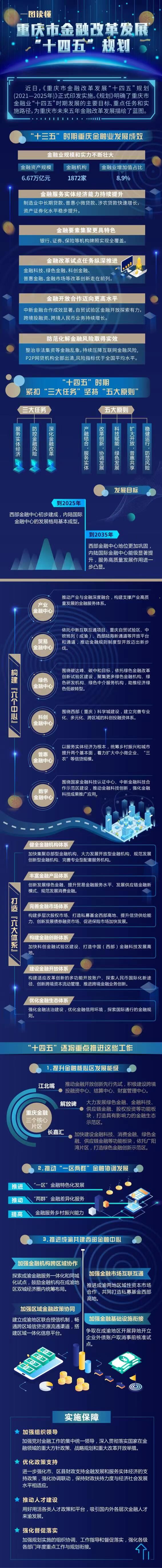 解读2025年中央经济工作会议六大信号，按图索骥，精准布局明年投资蓝图