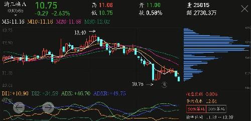 占比0.8345%微小却至关重要的影响力
