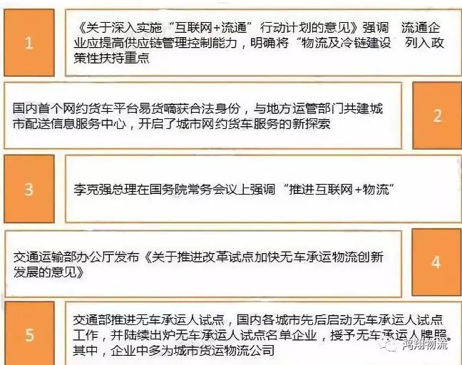 探索物流行业大规模降本减碳的创新路径