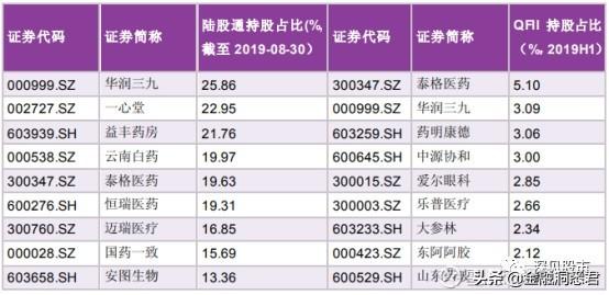 爱建集团股票，深度解析与前景展望