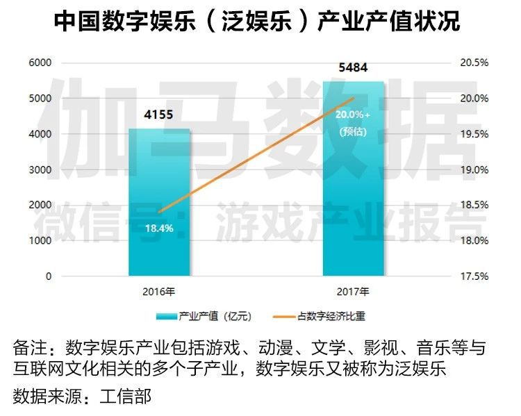 光线传媒股票代码，探索数字娱乐产业的领导者之路