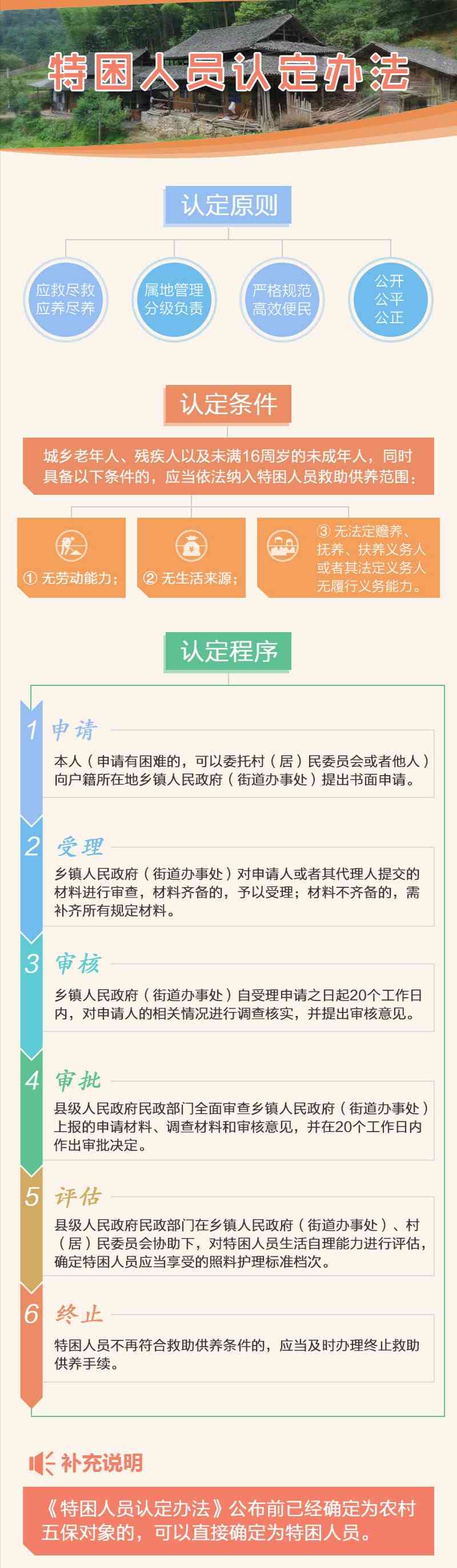 如何在手机上炒股票，全面指南