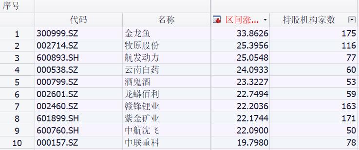 吉比特股票最新动态，创新高背后的市场洞察与未来展望