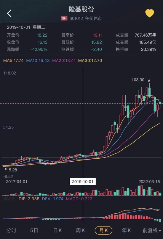 帝科股票，科技蓝海中的璀璨明珠