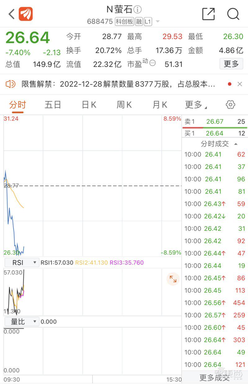 萤石概念股票，资源稀缺性下的投资新蓝海