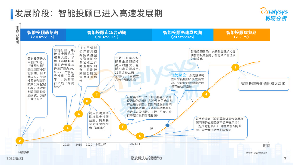 九元炒股软件，智能投资新选择，轻松掌握股市脉搏