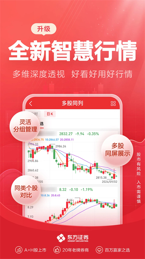 盛世盈家炒股软件，手机版下载指南与深度解析