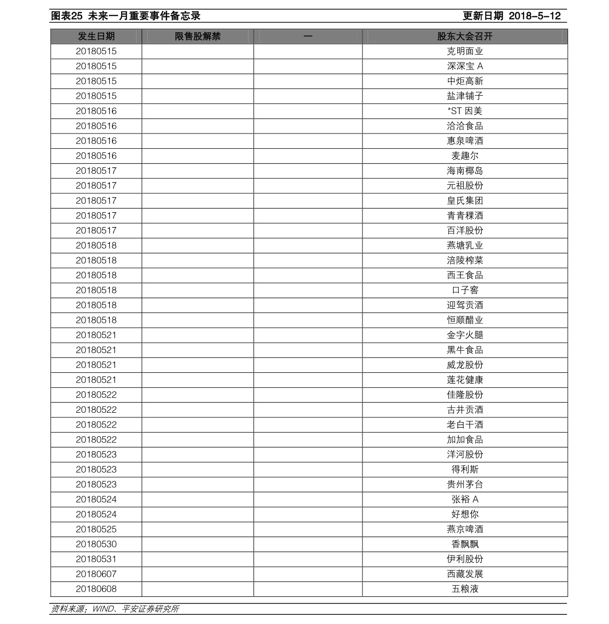 中牧股份股票的投资价值分析