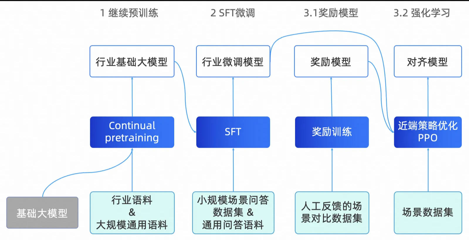 螺纹区间震荡，深度解析与后续方向选择展望