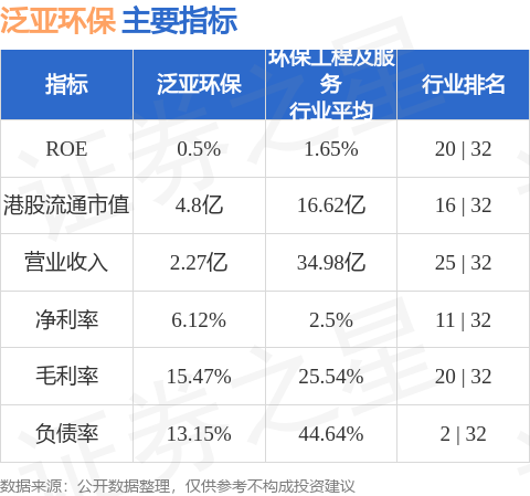 泛亚环保股票，绿色经济浪潮中的投资新机遇