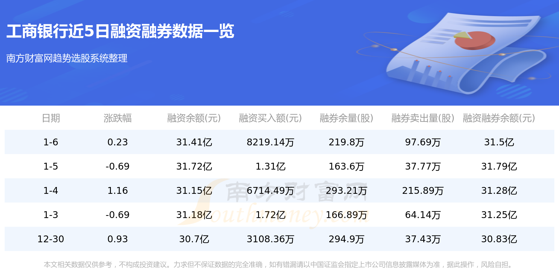 工商银行601398，中国金融巨擘的稳健前行