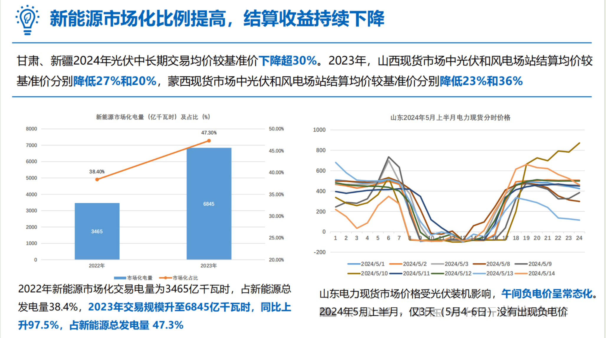 重要石油组织再度释放悲观信号，全球能源市场面临新挑战