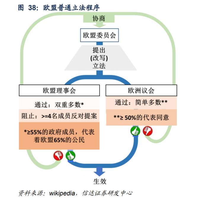 解禁股票，概念、影响与解析