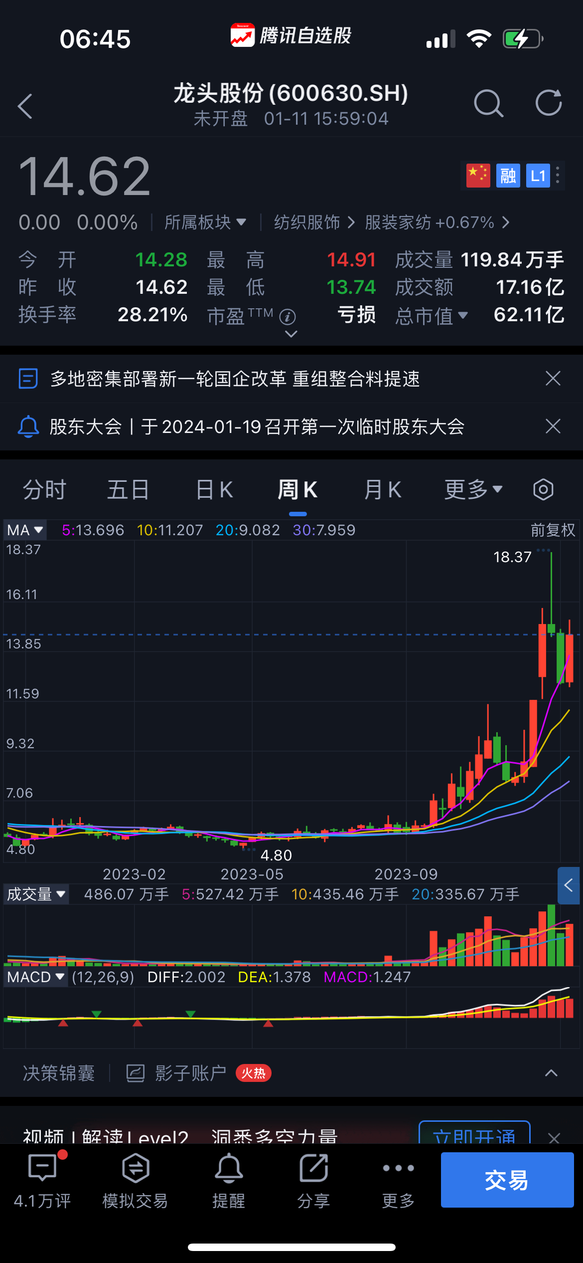股票600653，深度剖析与投资策略