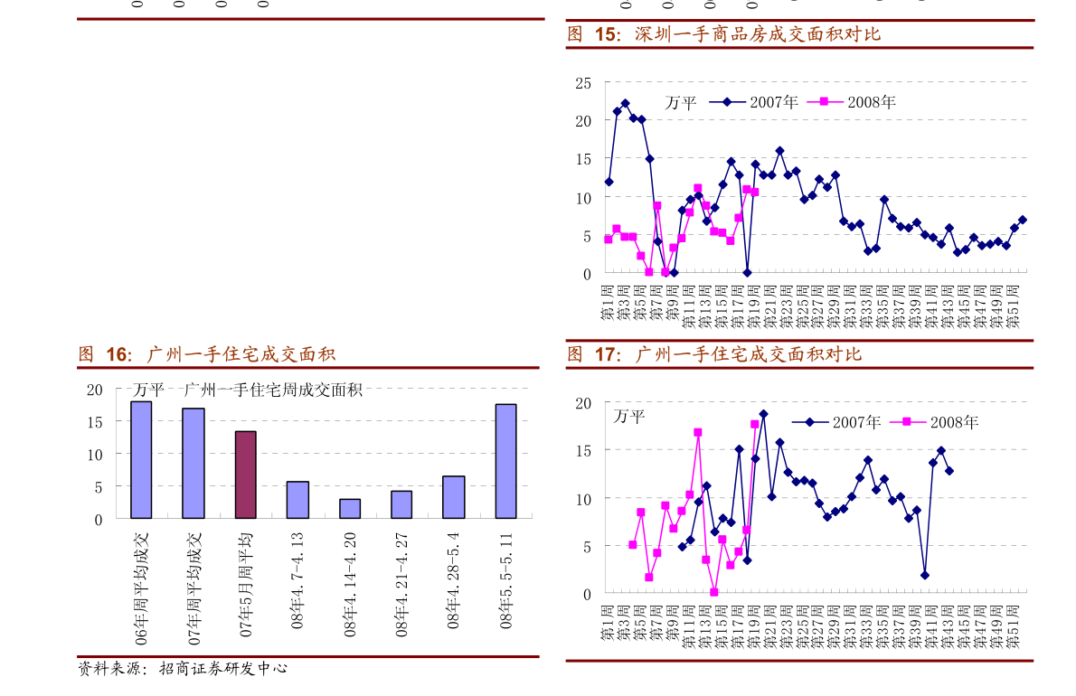 探索股市新蓝海，中创APP炒股软件下载指南
