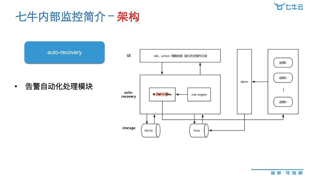 股票指标设置最佳策略，构建高效监控体系的关键要素