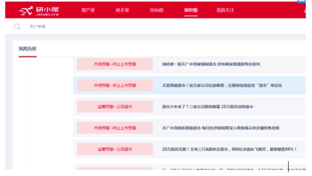 股票市场中的暴雷现象，风险预警与投资者应对策略
