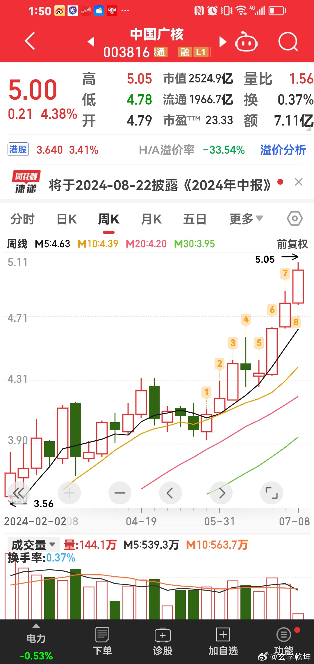广电电子股票，科技与传媒的双重驱动