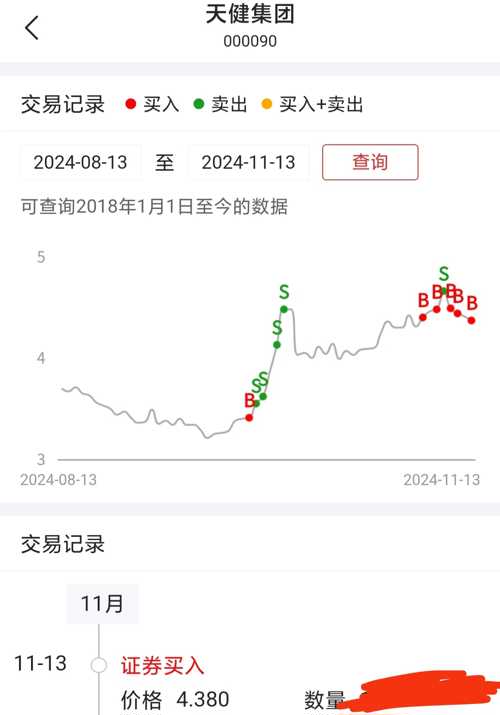 探秘天健集团股票，稳健前行，共创未来