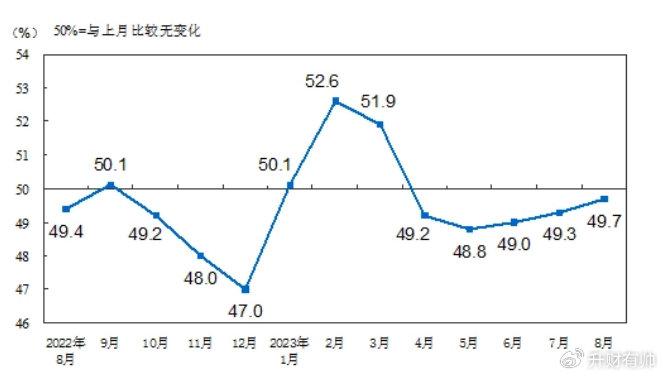 最近股票行情大盘走势分析，波动与机遇并存