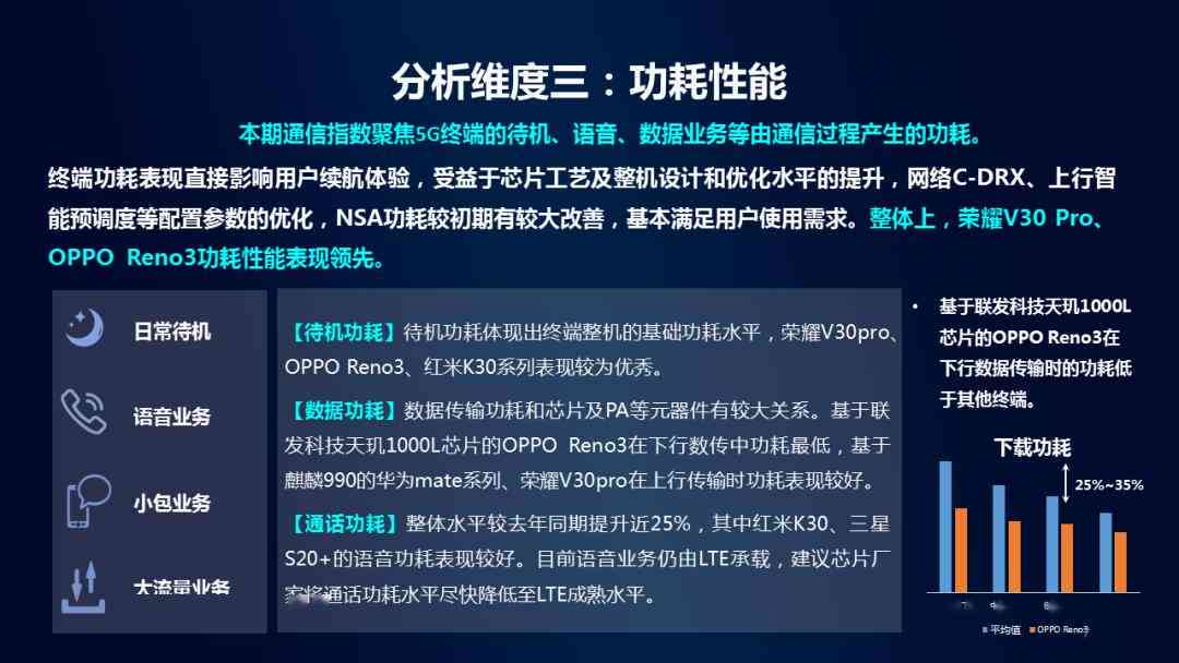 哪些手机炒股软件指标全？深度评测与推荐