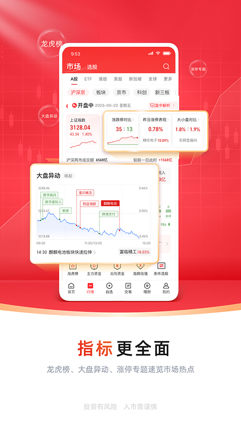 最新手机版炒股软件排名，投资者的智慧之选